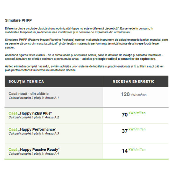 imagini-din-dosarul-de-performanta-al-casei-6