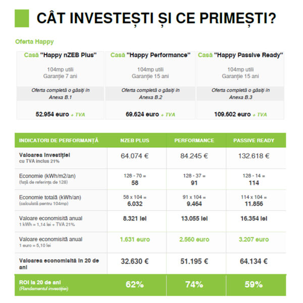 imagini-din-dosarul-de-performanta-al-casei-6